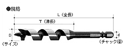 大西工業 木工用 No.1 ショートビット(貫通穴用)(六角軸6.35mm)の寸法図