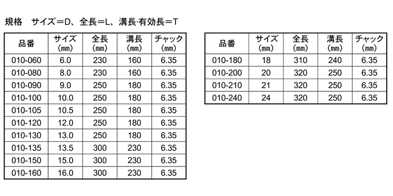 大西工業 木工用 No.10 スケールビットロング(30mmライン入り)の寸法表