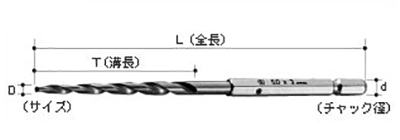 大西工業 木工用 ハイス下穴錐(No.21)(六角軸6.35mm)の寸法図