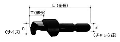 大西工業 ダボ穴あけ用 ダボ錐(No.22)(六角軸6.35mm)の寸法図