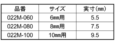 大西工業 木ダボ №22 (棚受・ジョイント用)(パック入り)の寸法表