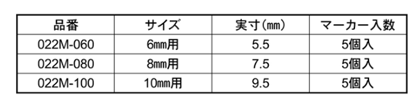 大西工業 木工用 ダボマーカー No.22-M (5個入りセット)(ダボ穴位置決め用)の寸法表