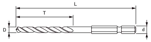 六角軸 ステンレス用ドリル NO.26 (大西工業)の寸法図