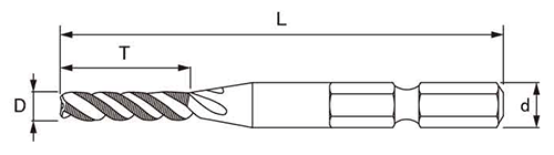 大西工業 六角軸スパイラルタップ(貫通穴・止り穴用)NO.28Sの寸法図