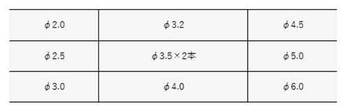 六角軸 月光ドリルセット品 (ステンレス用)(6GK)の寸法表