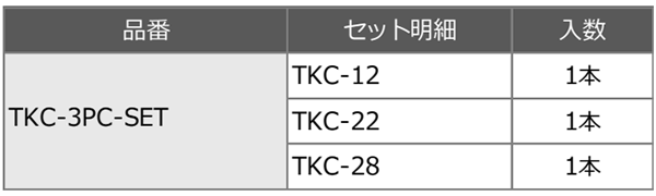 スパイラル コバルトステップドリル 竹ちゃん (六角軸6.35)(3本組セット/TKC-3PC-SET)の寸法表