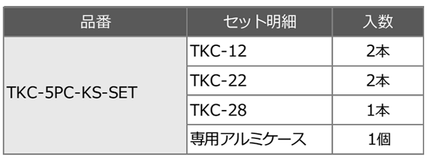 スパイラル コバルトステップドリル 竹ちゃん (六角軸6.35)(5本組セット/TKC-5PC-KS-SET)(AL製ケース付)の寸法表