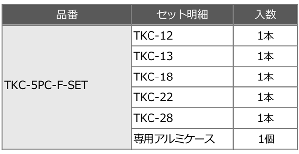 スパイラル コバルトステップドリル 竹ちゃん (六角軸6.35)(5本組フルセット/TKC-5PC-F-SET)(AL製ケース付)の寸法表