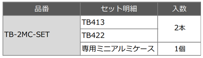 スパイラル コバルトステップドリル(竹ちゃんブラック)(六角軸6.35)(2本組セット/TB-2MC-SET)(AL製ケース付)の寸法表