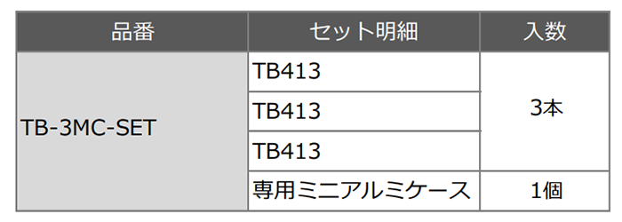 スパイラル コバルトステップドリル(竹ちゃんブラック)(六角軸6.35)(3本組セット/TB-3MC-SET)(AL製ケース付)の寸法表