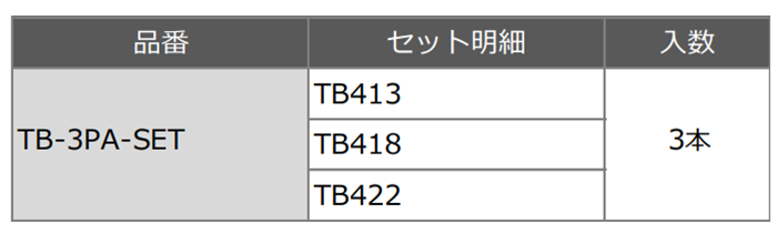 スパイラル コバルトステップドリル(竹ちゃんブラック)(六角軸6.35)(3本組Aセット/TB-3PA-SET)(ケース無し)の寸法表