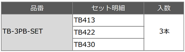 スパイラル コバルトステップドリル(竹ちゃんブラック)(六角軸6.35)(3本組Bセット/TB-3PB-SET)(ケース無し)の寸法表