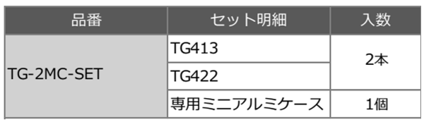 スパイラル コバルトステップドリル (竹ちゃんゴールド)(六角軸6.35)(2本組セット/TG-2MC-SET)(AL製ケース付)の寸法表