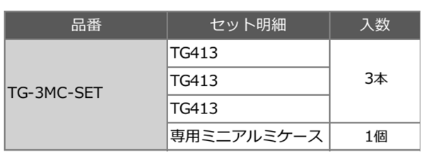 スパイラル コバルトステップドリル (竹ちゃんゴールド)(六角軸6.35)(3本組セット/TG-3MC-SET)(AL製ケース付)の寸法表