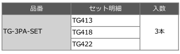 スパイラル コバルトステップドリル (竹ちゃんゴールド)(六角軸6.35)(3本組Aセット/TG-3PA-SET)(ケース無し)の寸法表