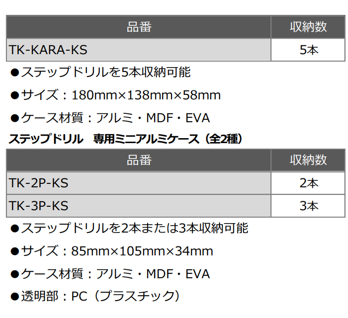 六角軸ステップドリル 専用アルミケース(TK)の寸法表