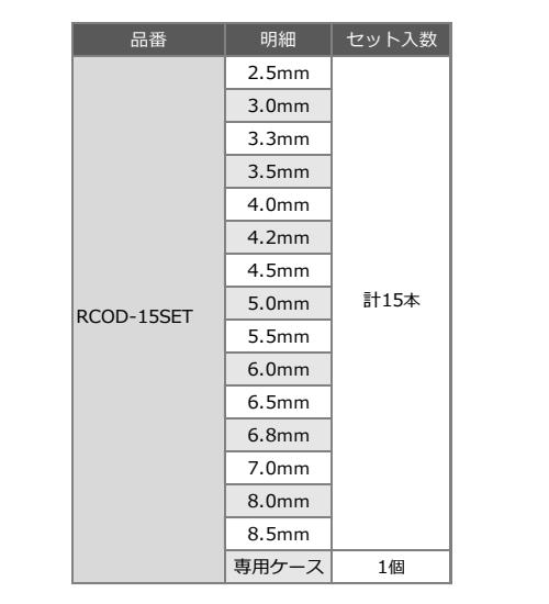 ユ・ニーズ 六角軸 コバルトドリル (六式)(RCOD)の寸法図