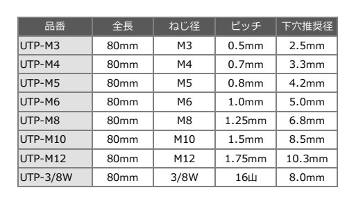 ユ・ニーズ 六角軸スパイラルタップ(ユニタップ・チタンコーティング)(貫通穴用)(UTP-M)の寸法表