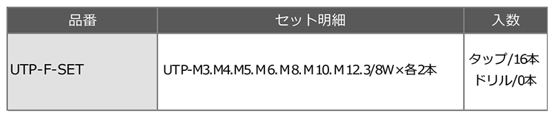 ユ・ニーズ 六角軸スパイラルタップセット(ユニタップ・チタンコーティング)(貫通穴用)(UTP/16本組)の寸法表