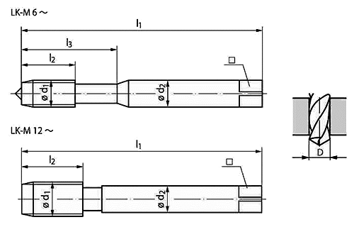 セルフロックタップ 1ZETIN (緩み防止機能)(エムーゲ・フランケン)の寸法図