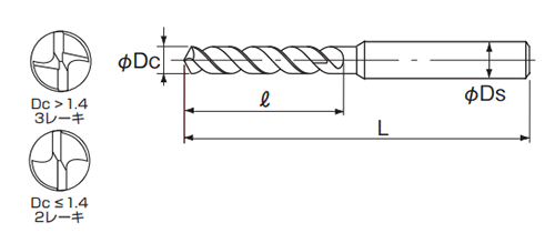 不二越(NACHI) ステンレス用 AG-SUSドリルレギュラ (AG-SUSR)の寸法図