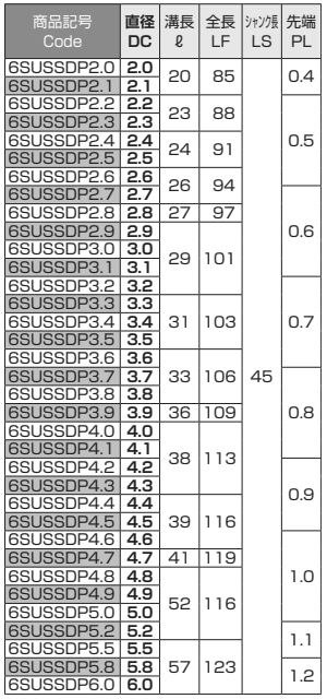 不二越(NACHI) ステン用ドリル6角軸 (6SUSSDP)(パック品)の寸法表