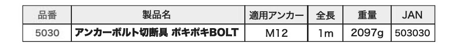 STAR-M アンカーボルト切断具 ポキポキBOLT (5030)の寸法表