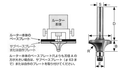 大見工業 (大日商) コーナービット飾り面 (ボーズ面)(B)の寸法図