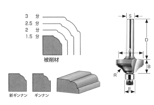 大見工業 (大日商) コーナービット飾り面 (新ギンナン面)(SG)の寸法図