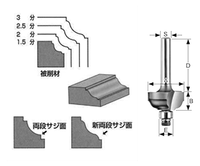 大見工業 (大日商) コーナービット飾り面 (新両段サジ面)(SR)の寸法図