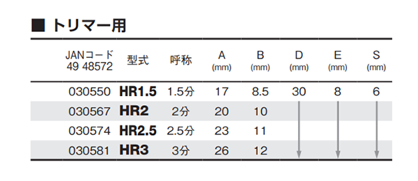 大見工業 (大日商) コーナービット飾り面 (平貴丁面)(HR)の寸法表