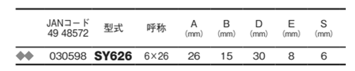 大見工業 (大日商) コーナービット飾り面 (シャクリ面)(SY)の寸法表