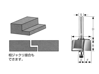 大見工業 (大日商) コーナービット飾り面 (シャクリ面)(SY)の寸法図