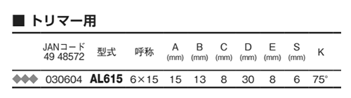 大見工業 (大日商) コーナービット飾り面 (アリ錐)(AL)の寸法表