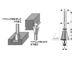 大見工業 (大日商) コーナービット飾り面 (アリ錐)(AL)の寸法図