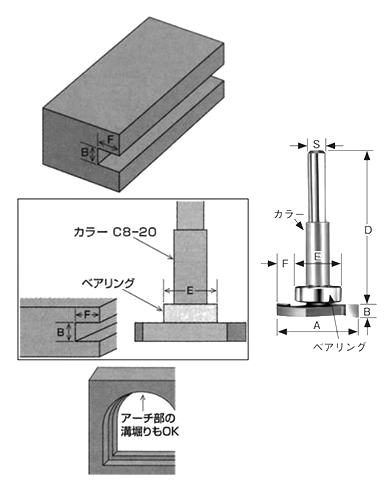 大見工業 (大日商) コーナービット(横ミゾビット)(YB)の寸法図