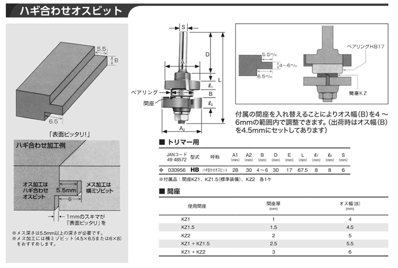 大見工業 (大日商) コーナービット用部品(ハギ合せオスビット用間座)(KZ)の寸法表