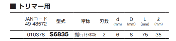 大見工業 (大日商) コーナービット(蝶番ビット)(S6835)の寸法表