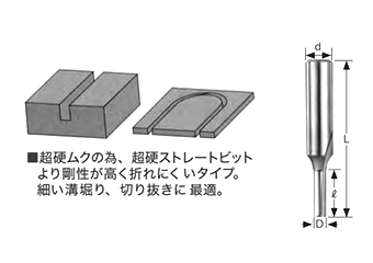 大見工業 (大日商) 木工用 超硬ソリッドストレートビット(SO)の寸法図