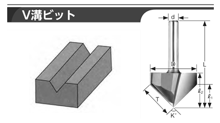 大見工業 (大日商) 木工用 V溝ビット(V)の寸法図