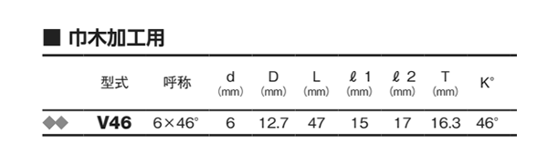 大見工業 (大日商) 木工用 巾木ビット(V46)の寸法表