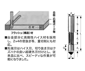 大見工業 (大日商) 木工用 強力1段(片面)フラッシュビット (K1F)の寸法図