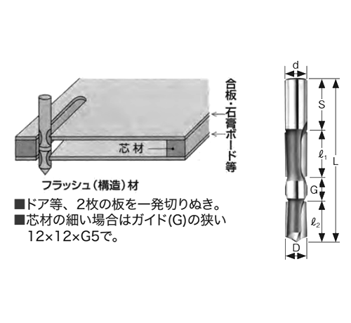 大見工業 (大日商) 木工用 超硬2段(両面)フラッシュビット (2F)の寸法図