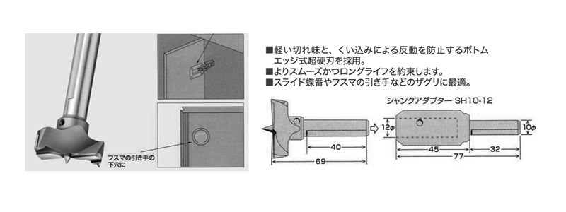 大見工業 (大日商) 木工用 超硬ザグリカッター(スライド蝶番/フスマ引き手用)(TZ)の寸法図