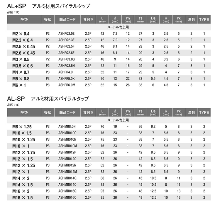 YAMAWA アルミ材用 スパイラルタップ (AL＋SP)(HSS)の寸法表
