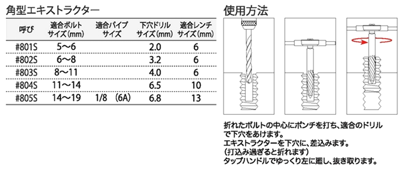 ライト精機 角型エキストラクター(ボルト抜き)の寸法表