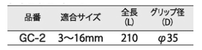 ライト精機 グリップシャーシ(GC)の寸法表