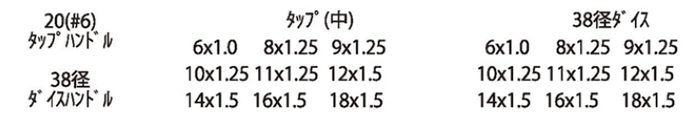 ライト精機 タップダイスセット M12-1/2S (ミリネジ)の寸法表