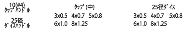 ライト精機 タップダイスセット 12P (ミリネジ)の寸法表