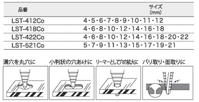 ライト精機 六角軸スパイラルコバルト ステップビット LST (回転専用)(傘型多段ドリル)の寸法表
